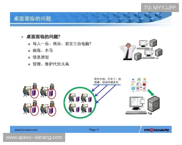 万博平台注册地址常见问题与解决方案总结