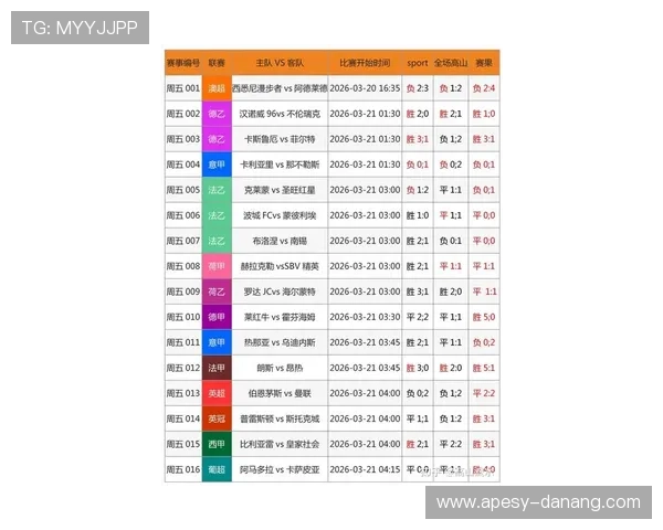 2026年国外博彩平台推荐及用户体验评测,助你找到最优质的国际博彩网站 2026年国外博彩平台推荐及用户体验评测,助你找到最优质的国际博彩网站
