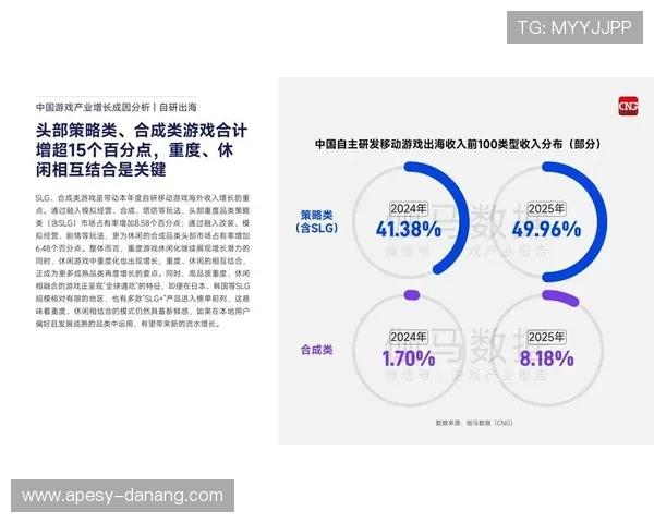 万博2026新兴技术在游戏中的应用实例与实际效果评估