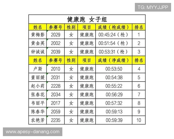 万博体彩app下载带你体验最新的体育博彩娱乐方式，轻松享受高额奖金和丰富赛事内容